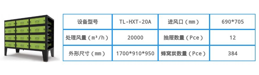 20000風（fēng）量活性炭除味淨化器參數